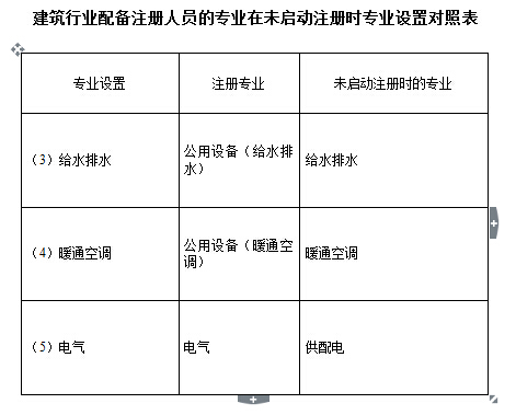 &#24320;&#20113;&#40;&#20013;&#22269;&#41;&#75;&#97;&#105;&#121;&#117;&#110;