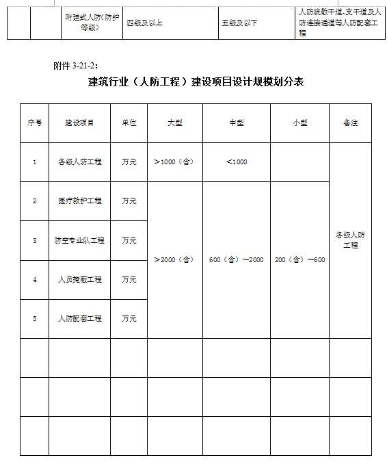 &#24320;&#20113;&#40;&#20013;&#22269;&#41;&#75;&#97;&#105;&#121;&#117;&#110;