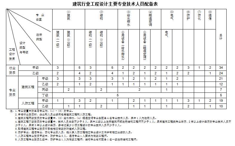 &#24320;&#20113;&#40;&#20013;&#22269;&#41;&#75;&#97;&#105;&#121;&#117;&#110;