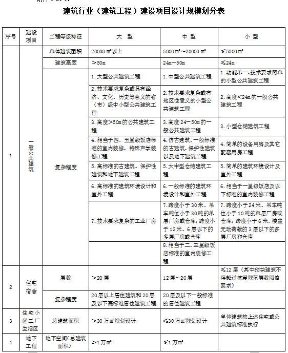 &#24320;&#20113;&#40;&#20013;&#22269;&#41;&#75;&#97;&#105;&#121;&#117;&#110;